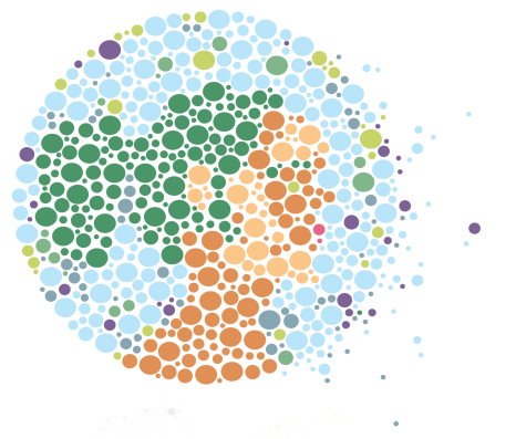 Culture of color blindness: Privilege hinders discussion of diversity