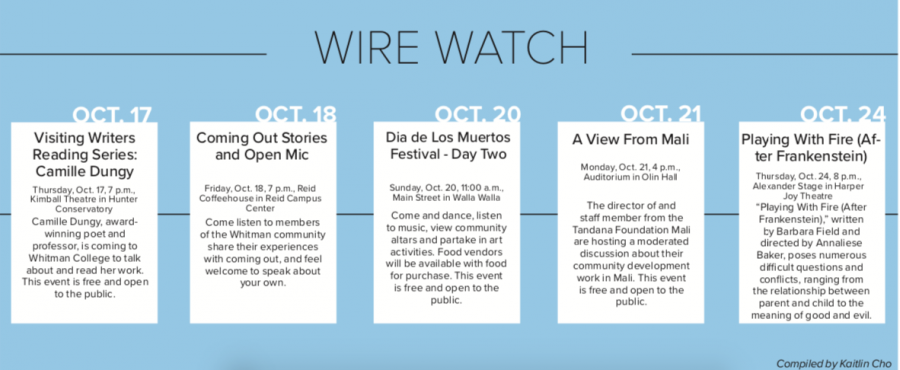 Wire Watch: Oct. 17-24