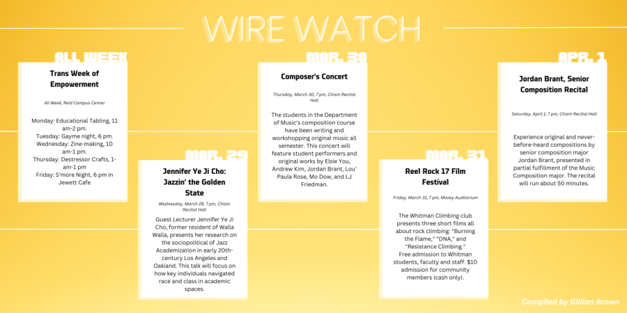 Wire Watch: Mar. 26-Apr. 1