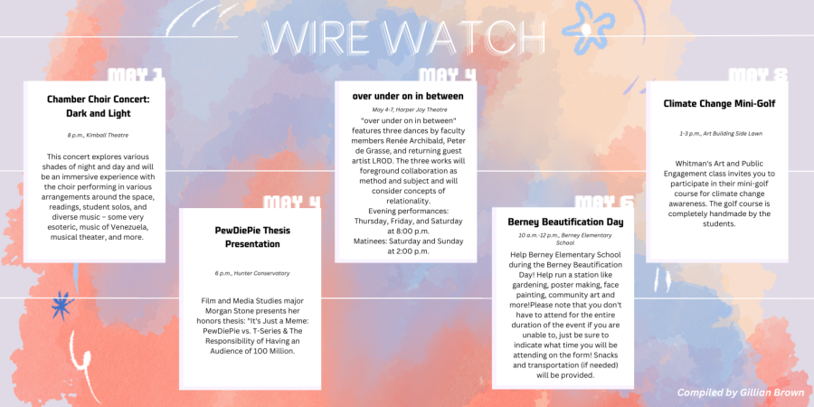 Wire Watch Apr. 30-May 6