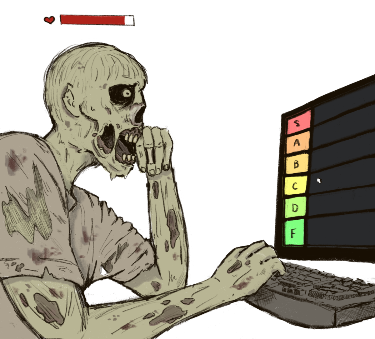 Ranking Zombie Video Games By Survivability